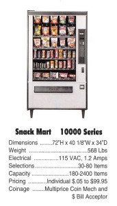 snackmart10000
